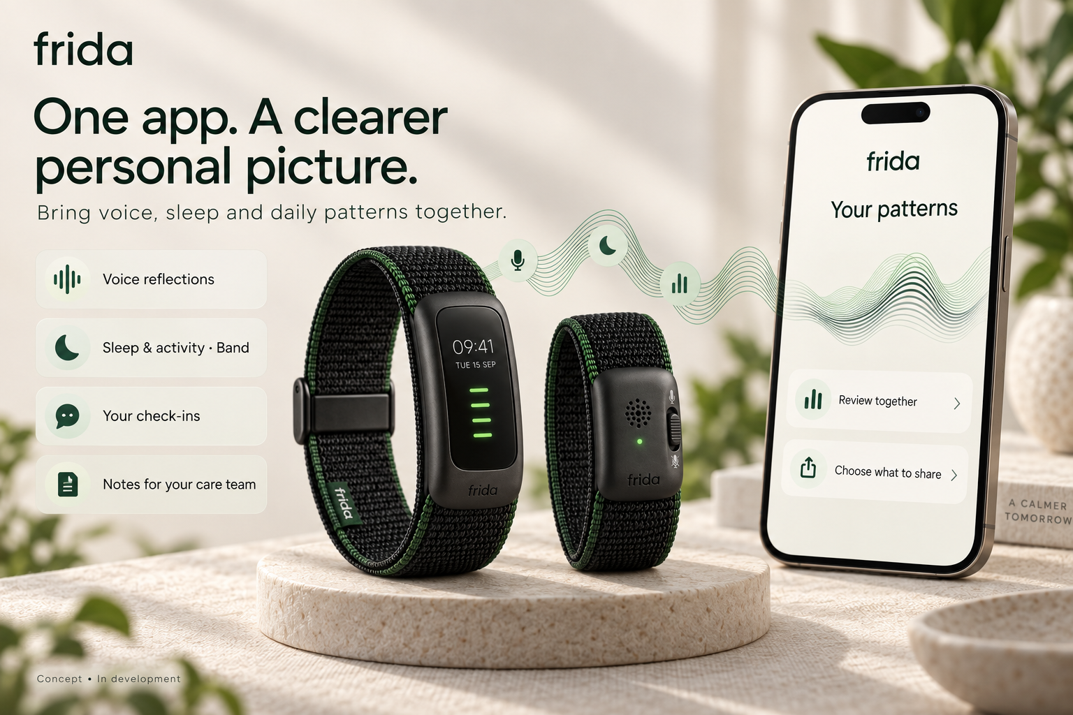 Product concept showing Frida Band and Frida Voice connected to the Frida app.