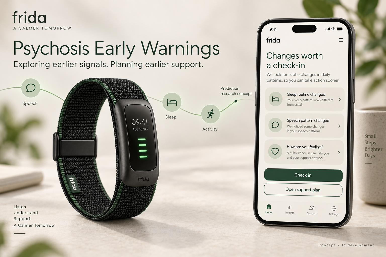 Frida early-warning concept, showing the Band and a proposed app check-in about changes in sleep and speech.